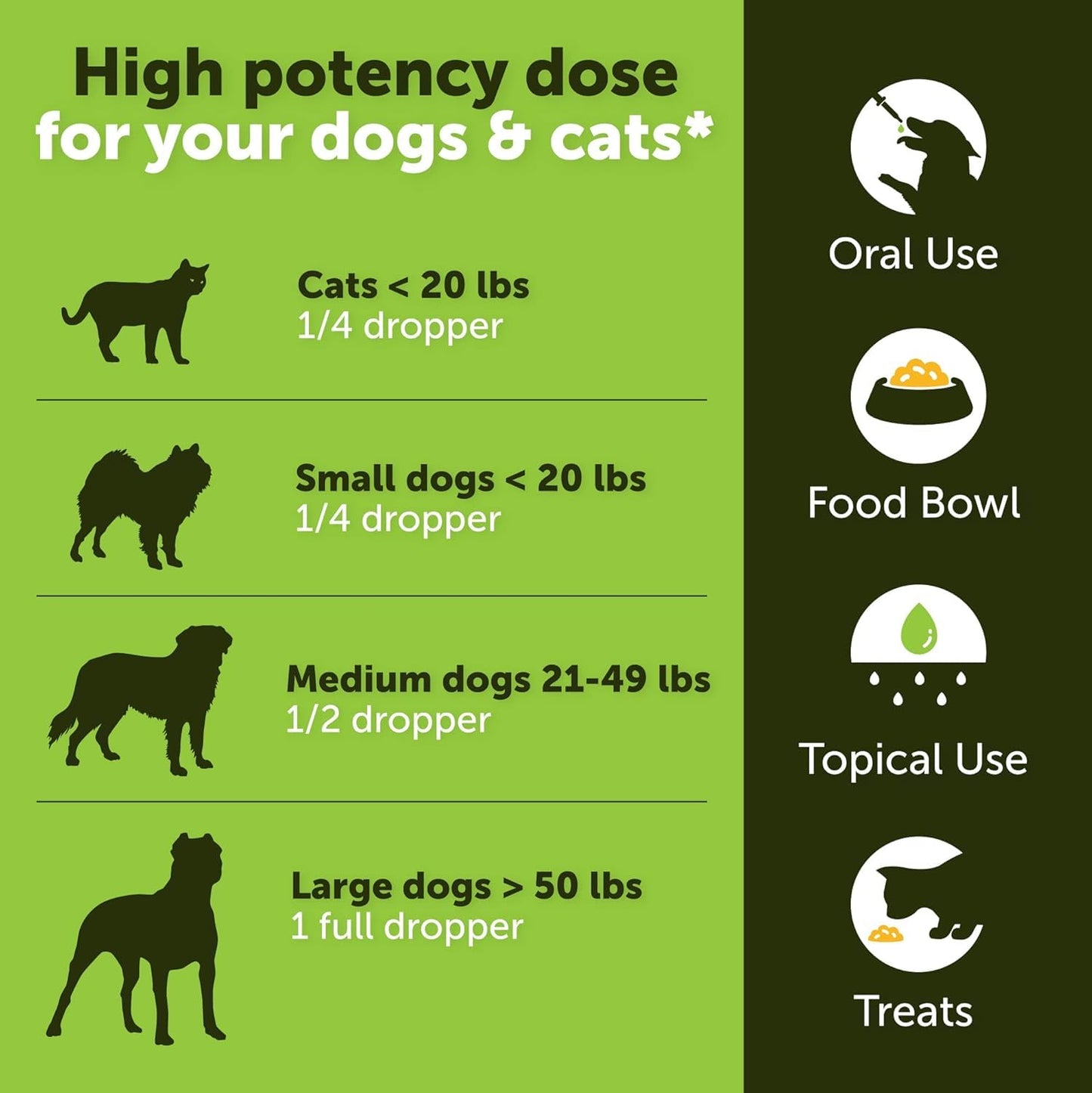 Hemp Calming Chews for Dogs with Anxiety and Stress - 180 Soft Dog Calming Treats - Dog Anxiety Relief - Storms, Fireworks, Thunder, Barking, Separation Aid - Valerian Root - L-Tryptophan - Hemp Oil