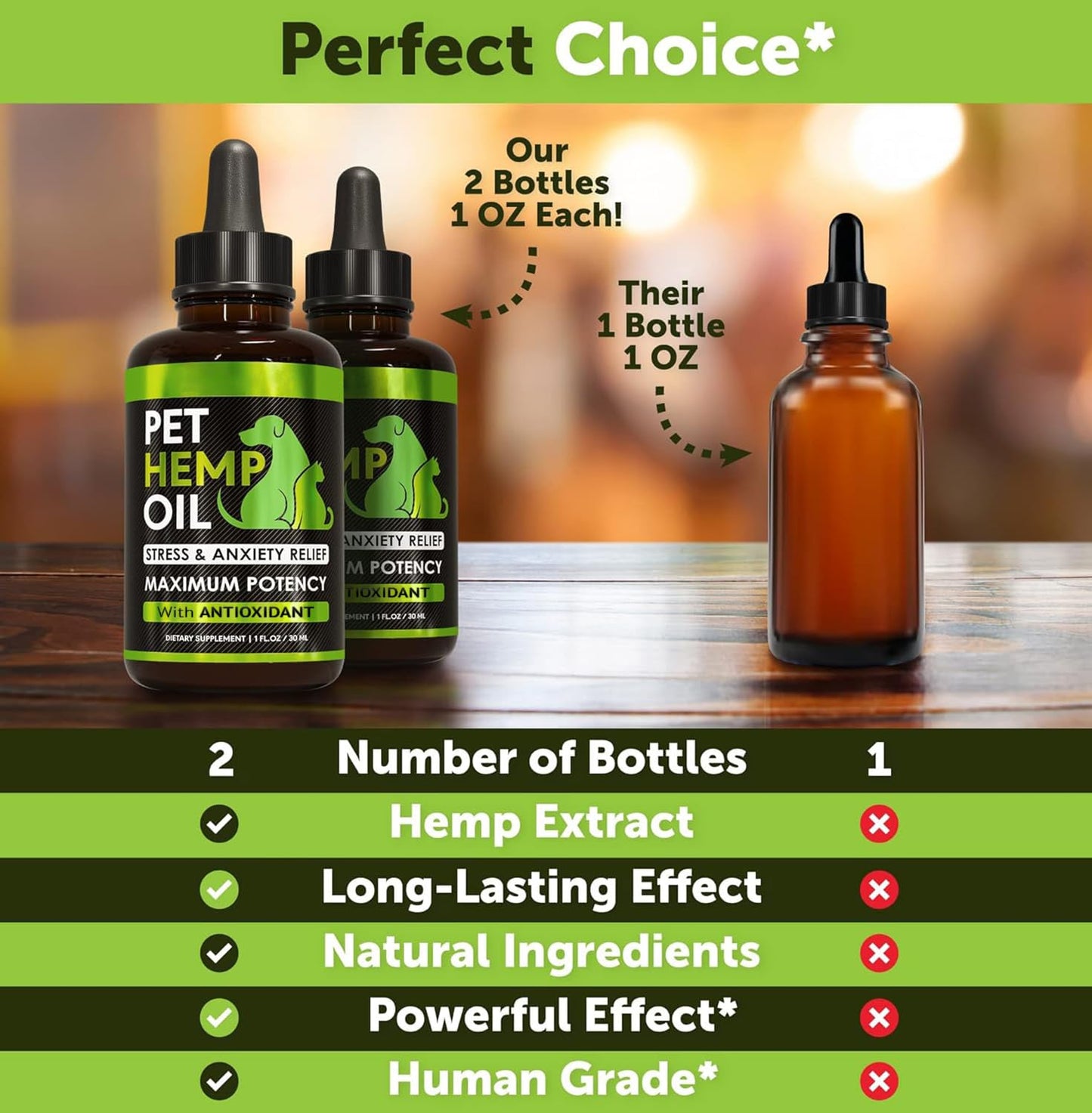 Hemp Calming Chews for Dogs with Anxiety and Stress - 180 Soft Dog Calming Treats - Dog Anxiety Relief - Storms, Fireworks, Thunder, Barking, Separation Aid - Valerian Root - L-Tryptophan - Hemp Oil