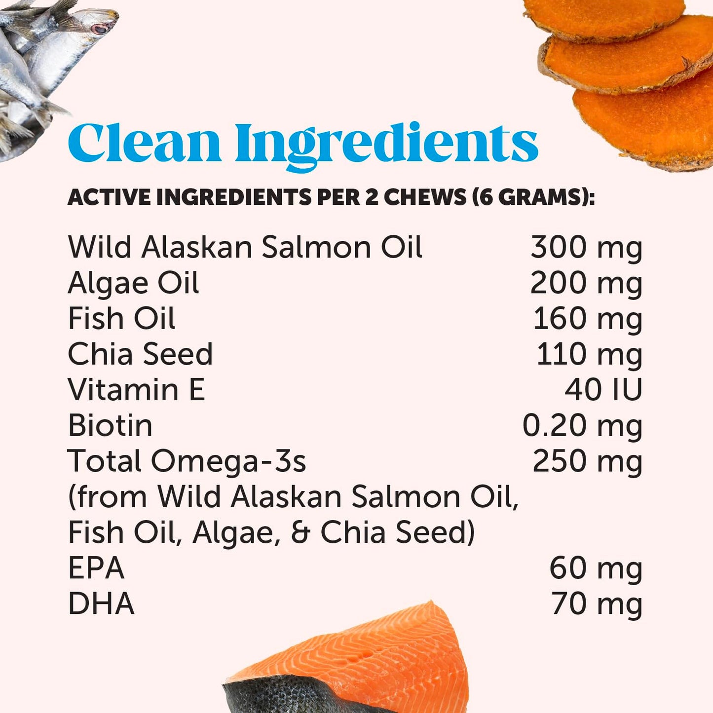 Cat Skin & Coat Health Chews – Crunchy & Creamy Treats with Omegas, Vitamin C & E, Biotin – Soothes Itchy, Dry Skin, Reduces Shedding & Promotes a Shiny Coat – Cat Vitamins (Chicken 30-Day Supply)