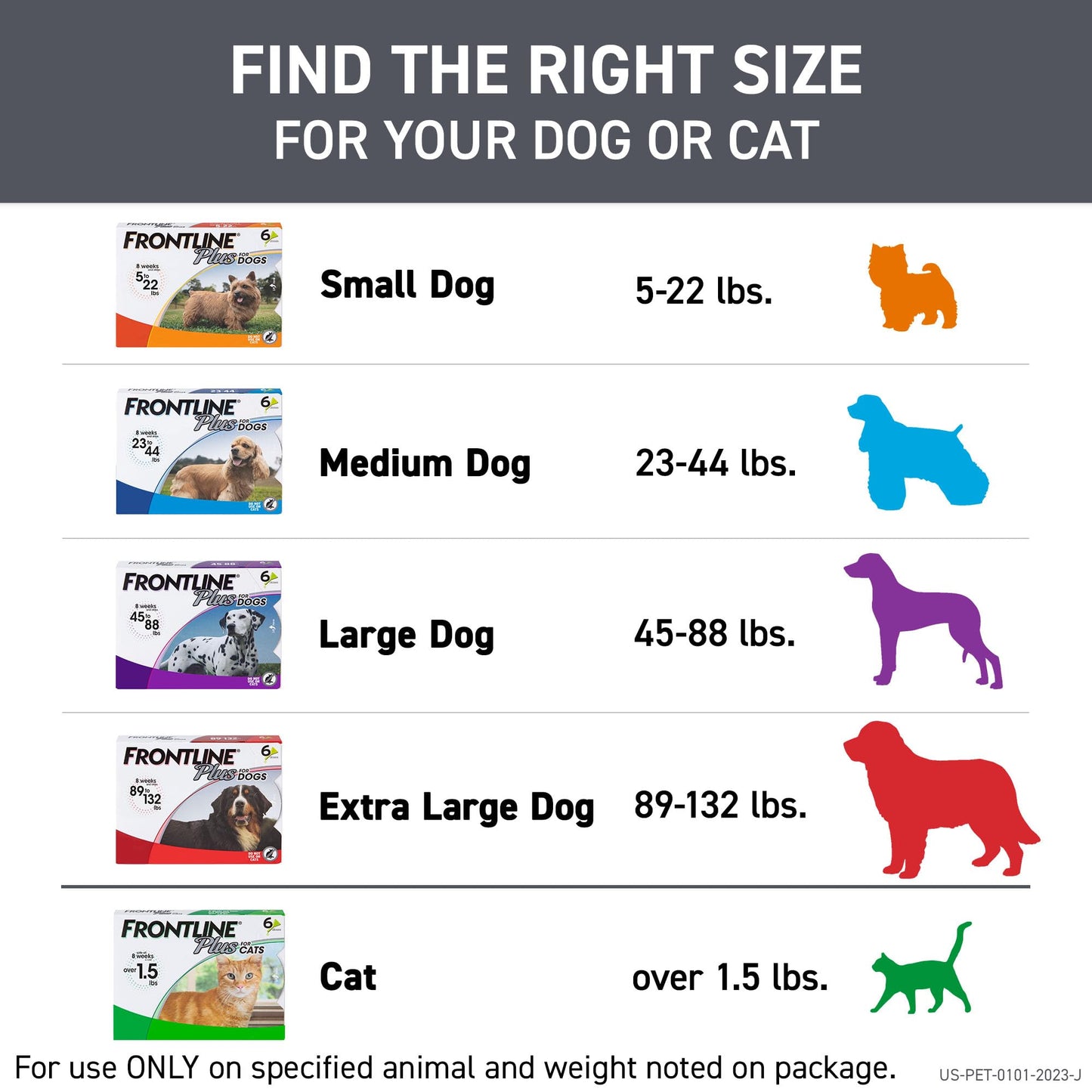 FRONTLINE Plus Flea & Tick Spot Treatment for Small Breed Dogs 5-22 lbs. (Orange) Count of 3