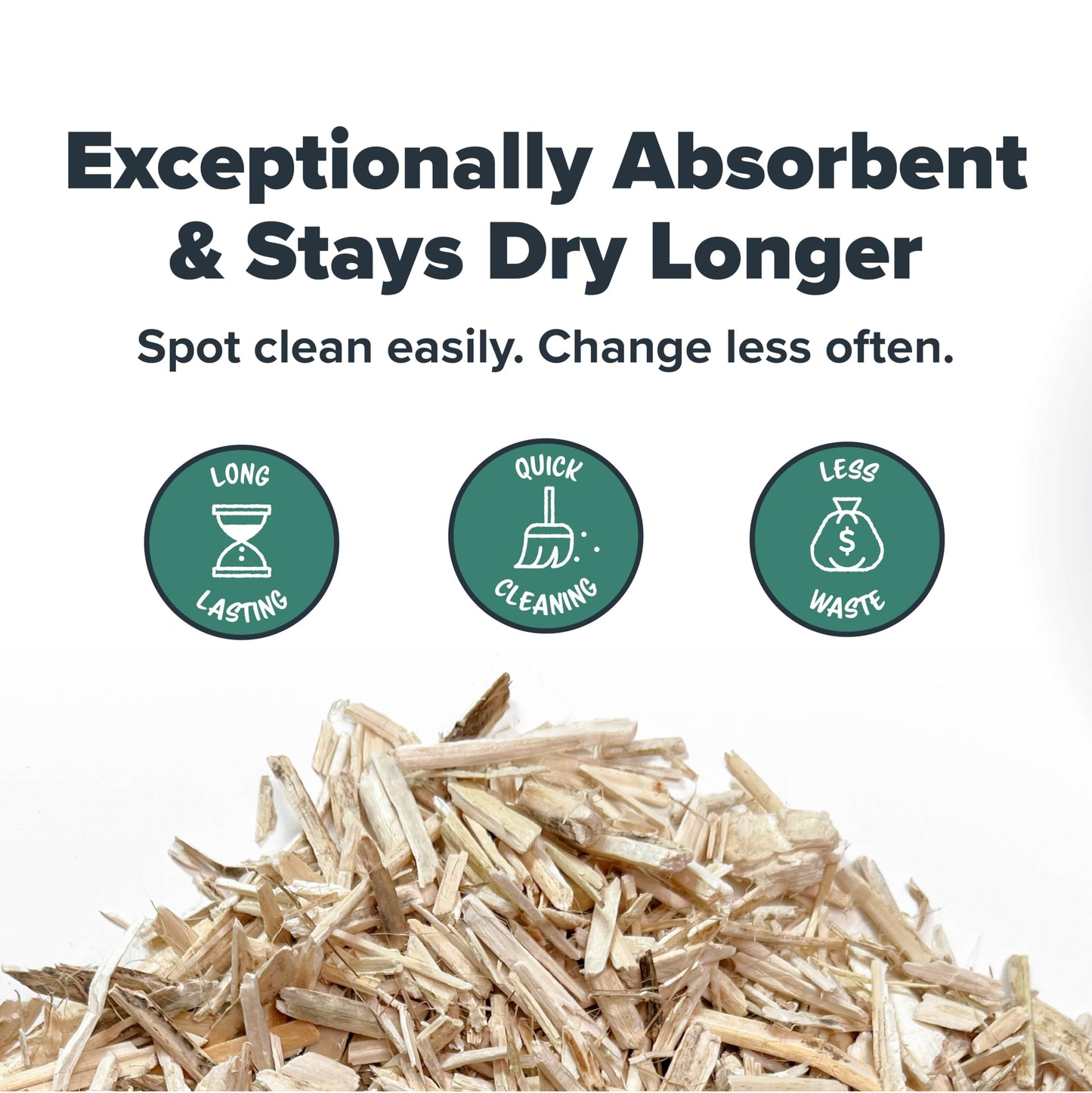 All Walks 18.5 Liter Premium Natural Hemp Bedding, Odor Control, Low Dust, Highly Absorbent, for Rabbits, Hamsters, & Small Animals, Biodegradable, Made in USA
