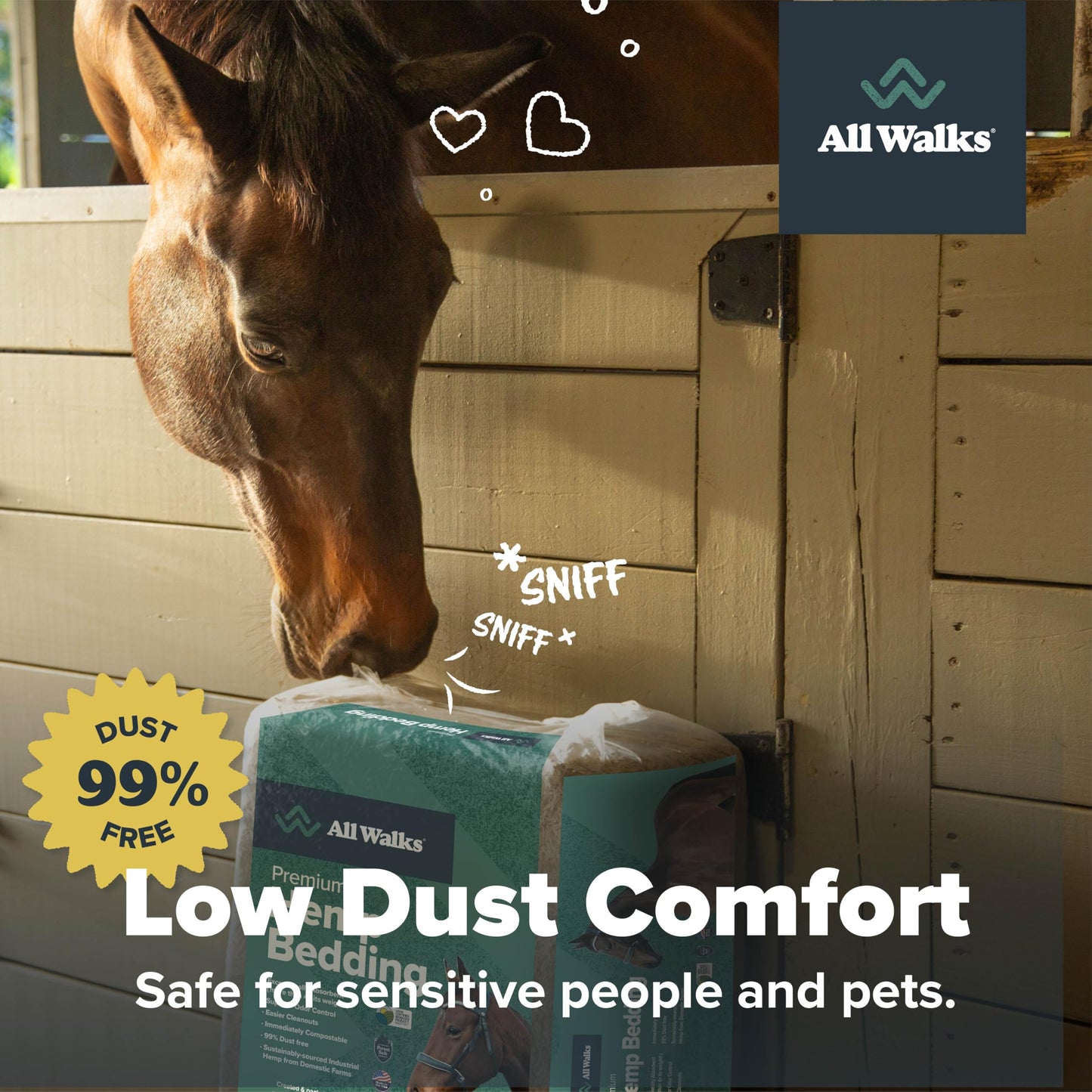 All Walks 18.5 Liter Premium Natural Hemp Bedding, Odor Control, Low Dust, Highly Absorbent, for Rabbits, Hamsters, & Small Animals, Biodegradable, Made in USA