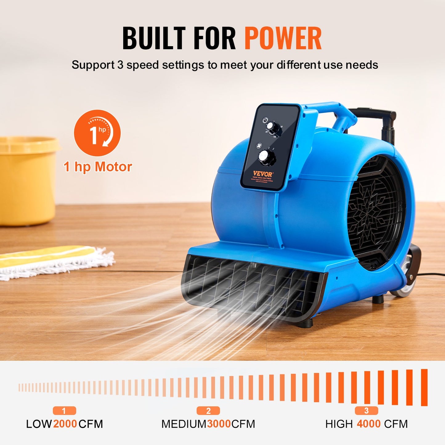 Floor Blower 1560 RPM 4000 CFM Air Mover With 3 Blowing Angles 3-Speeds