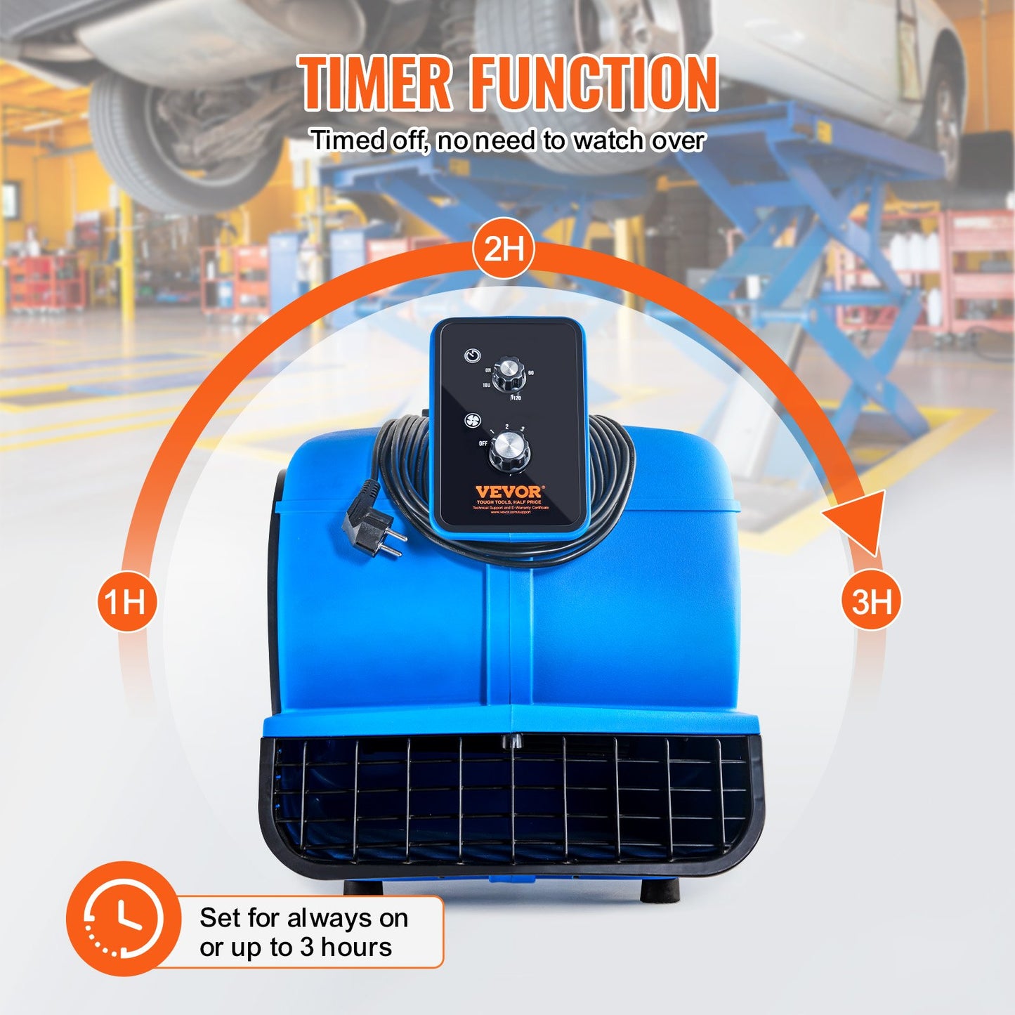 Floor Blower 1560 RPM 4000 CFM Air Mover With 3 Blowing Angles 3-Speeds