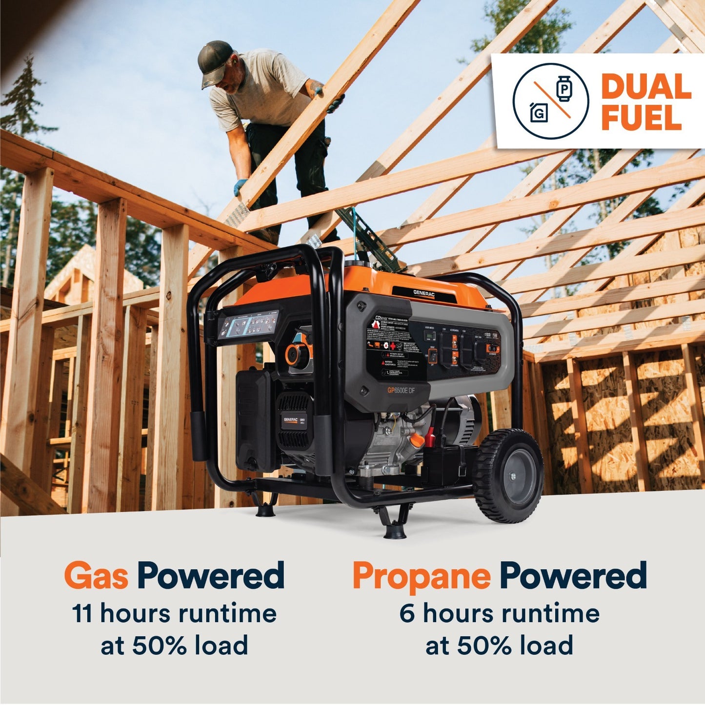 Generac GP6500E Dual Fuel Portable Generator - 49ST