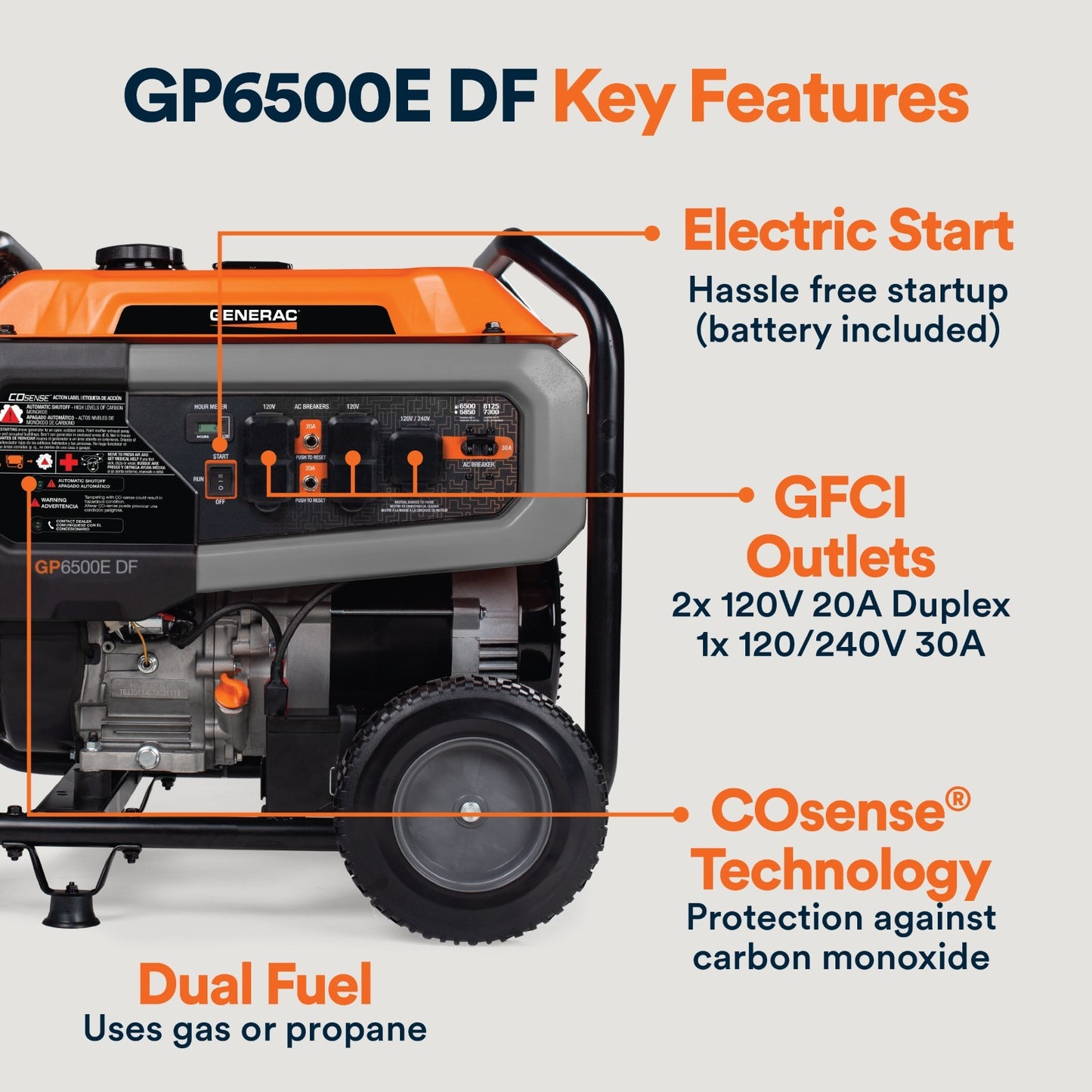 Generac GP6500E Dual Fuel Portable Generator - 49ST