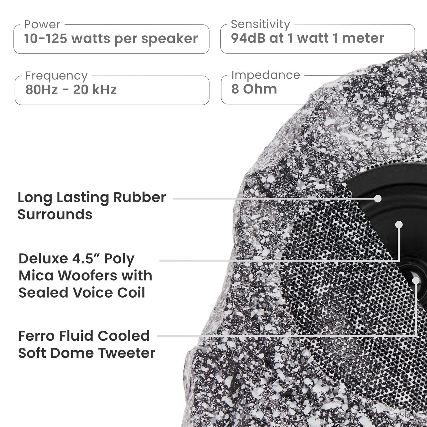 Theater Solutions Full Range Outdoor Granite Rock 2 Speaker Set Deck Patio Pool