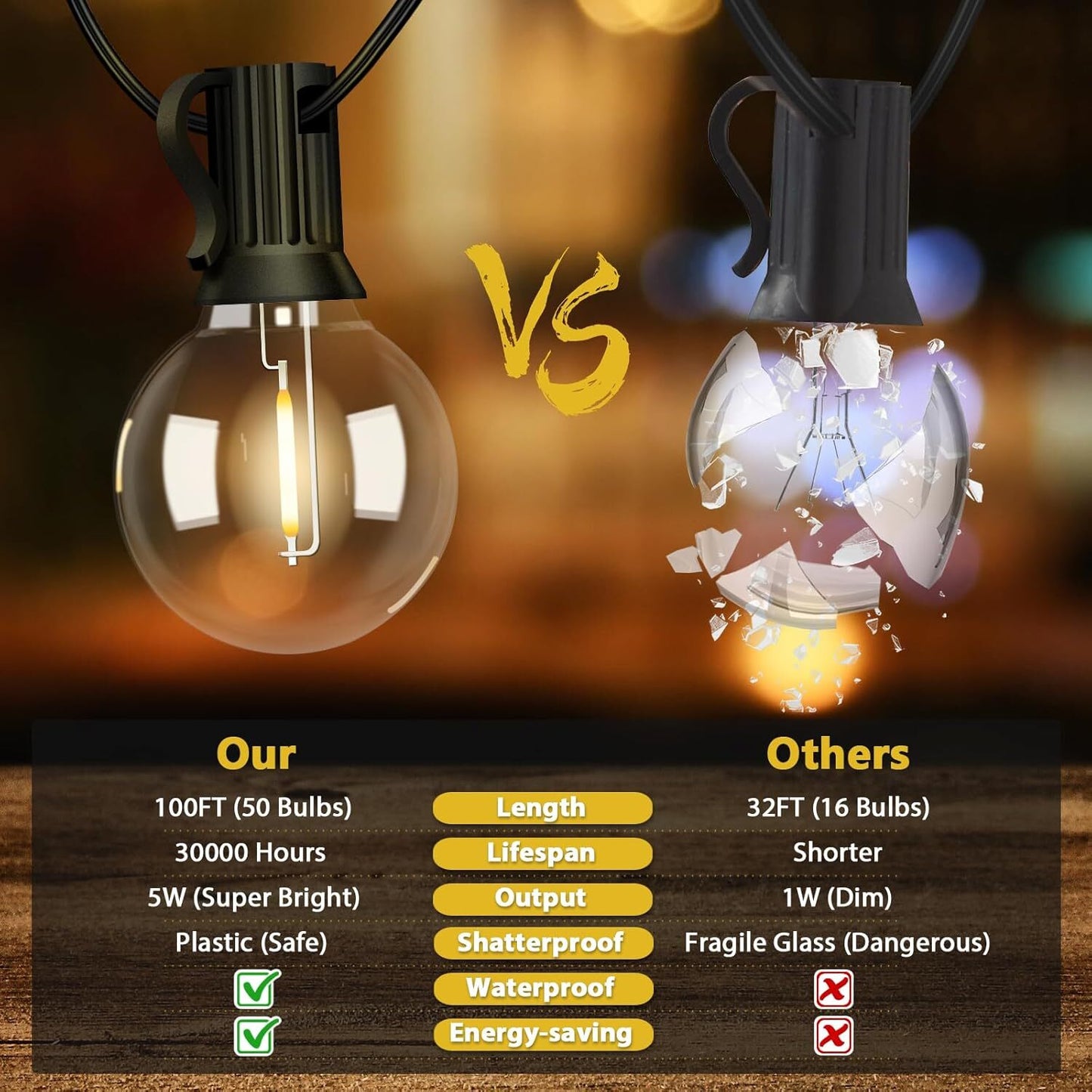 Solar String Lights -50~200Ft LED Outdoor String Lights -Shatterproof,Waterproof