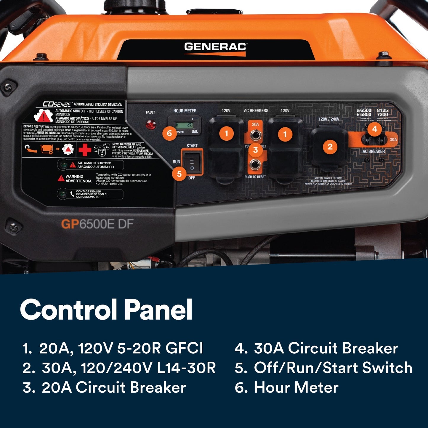 Generac GP6500E Dual Fuel Portable Generator - 49ST
